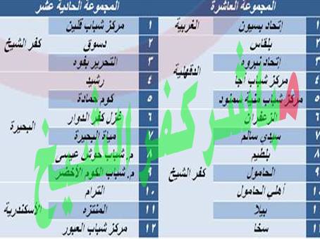 دورى الدرجة الثالثة